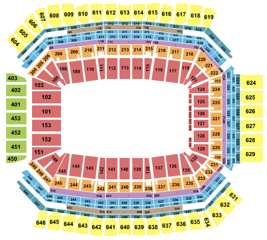 Lucas Oil Stadium Monster Jam Seating Chart